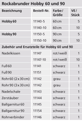 Jkos Rockabrunder 90cm