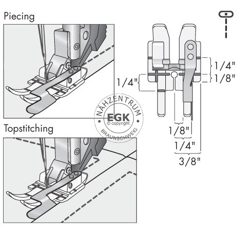 Pfaff 1/4 Quilt- und Patchworkfu, Kantenfhrung rechts