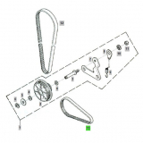 Zahnriemen Bernina 305327.03.0+