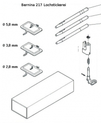 Lochstickerei KPL. Bernina 217 