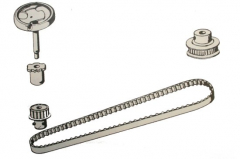 Zahnriemen Singer 168, 248, 257, 377, 588, 7101, 7502, 9502 u.v.m